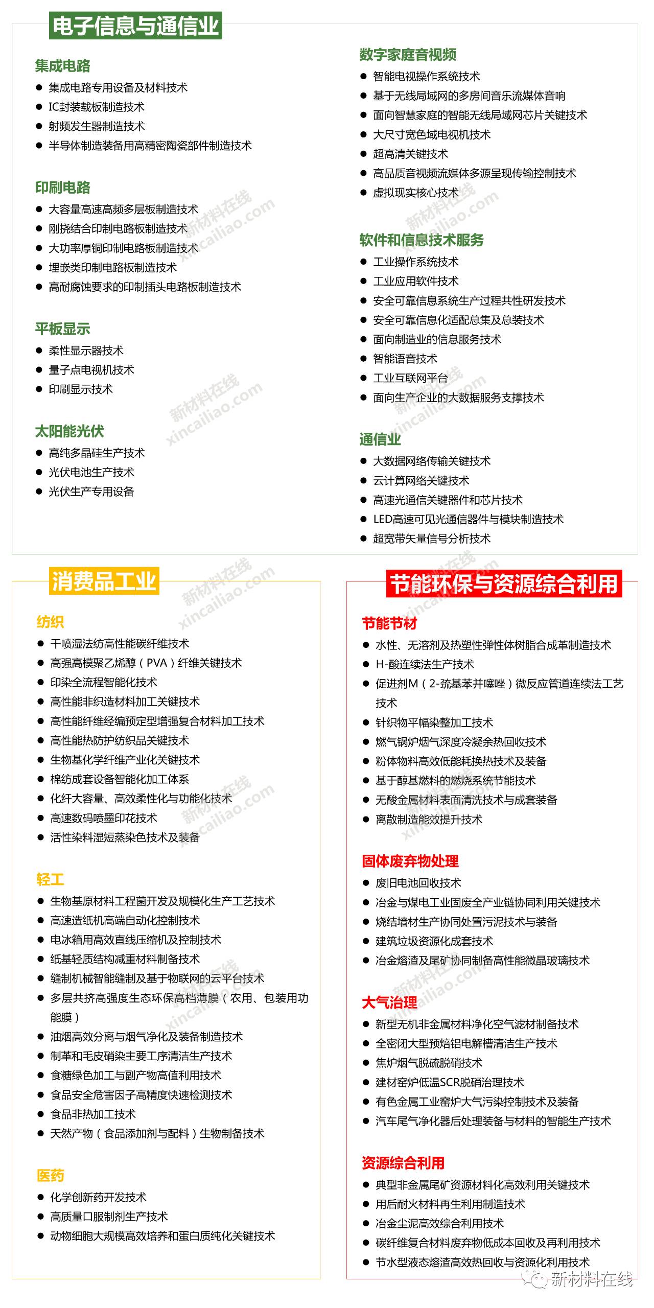 新澳2025-2024年资料免费大全版;移动解释解析落实