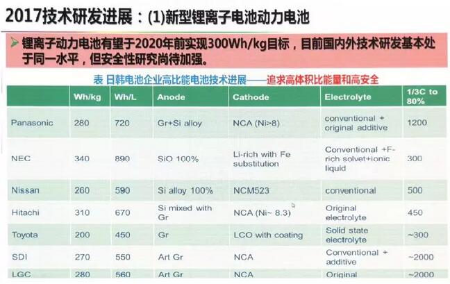 新闻 第777页