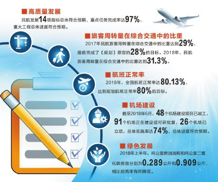 四肖必中期期准长期免费公开准确吗;词语释义解释落实