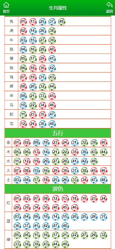 2025全年澳门特马今晚必中资料亿彩网;讲解词语解释释义