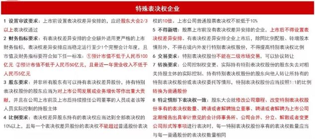 2025全年新奥正版资料免费;香港经典解读落实