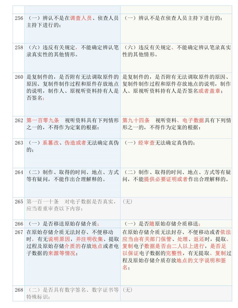 新澳2025全年年精准资料33期;实用释义解释落实