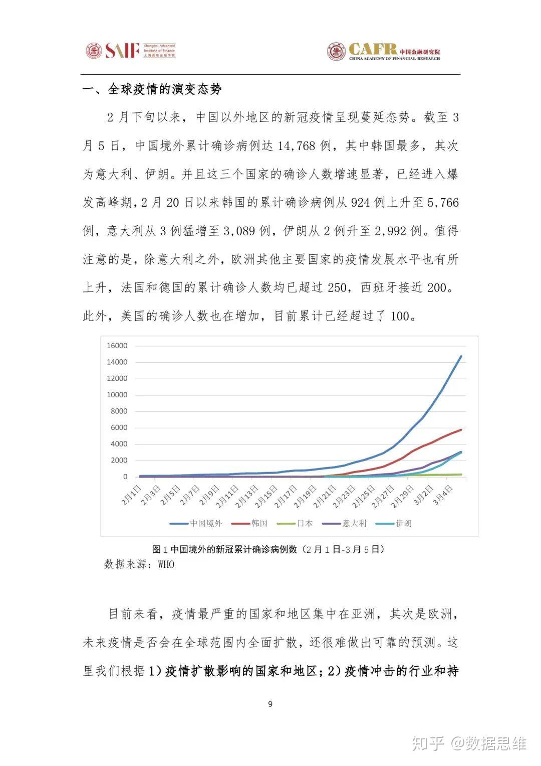 最新疫情反弹，全球面临的挑战与应对策略