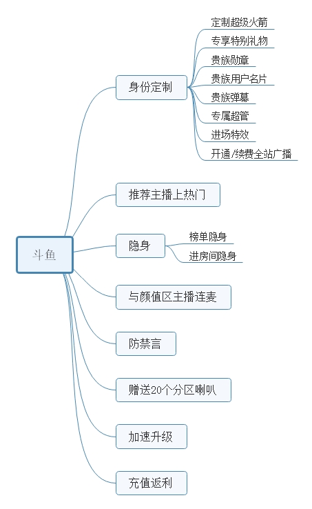 虎牙最新信息，游戏直播的最新动态与未来展望