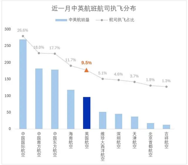 最新停飞信息，航空安全与行业应对