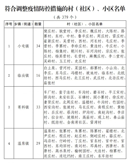 汝州疫情最新动态与防控措施