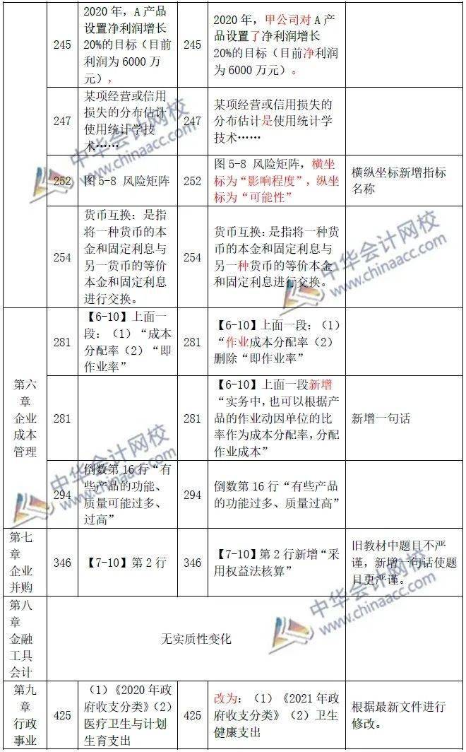 鞍山最新公告解读与解析