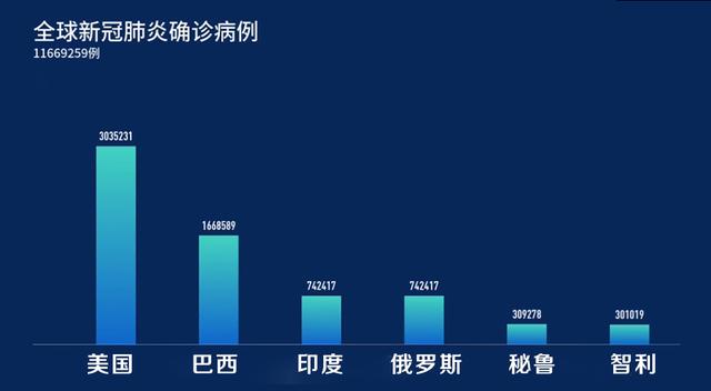 园外最新疫情，全球动态与应对策略