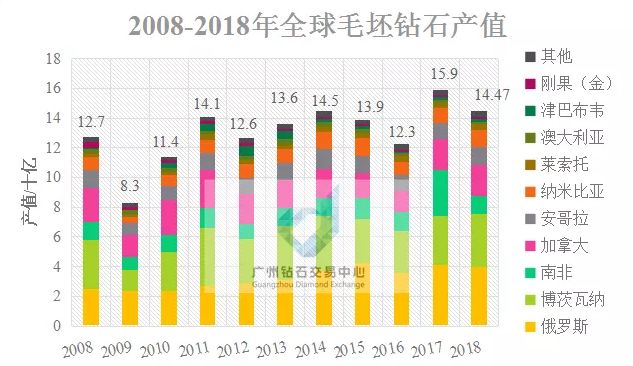 洪洞最新信息，深度解读与展望