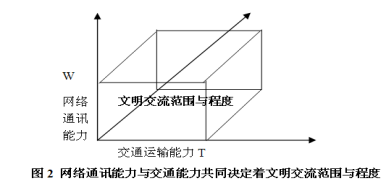 新闻 第609页