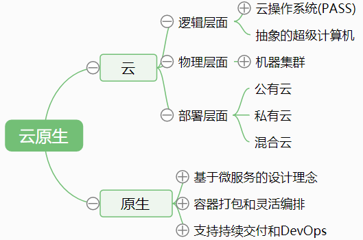 长说说最新——探索时代变迁下的新趋势与新动态