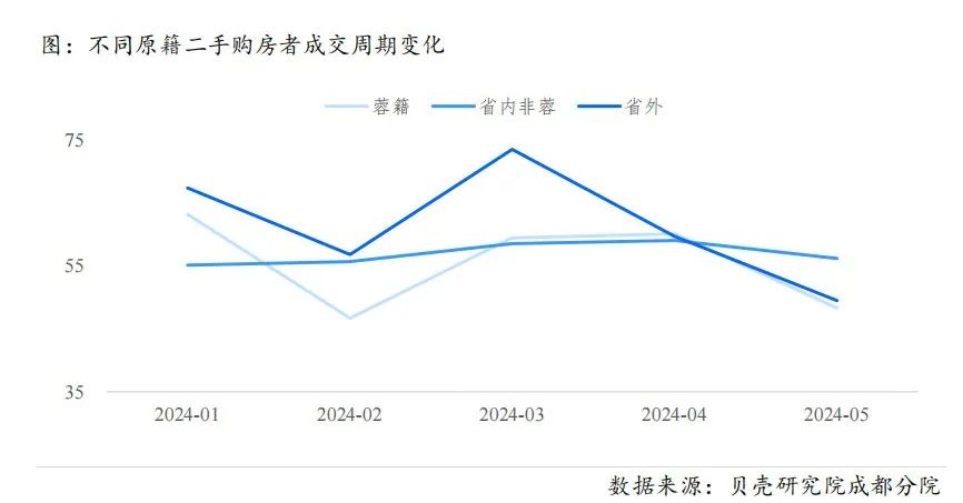 铜仁最新气温，探索与观察