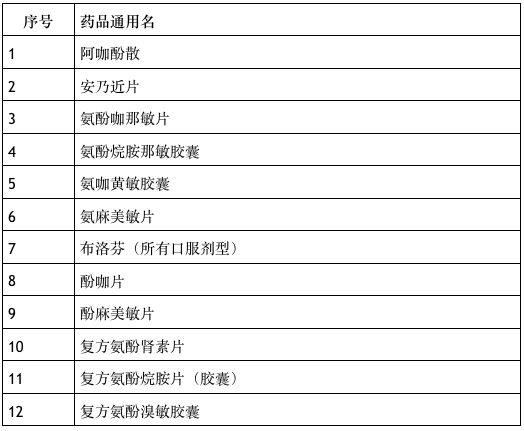 最新捕捉斑，探索与保护的交织