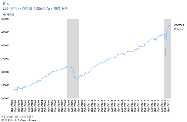 国家最新就业政策解读与展望