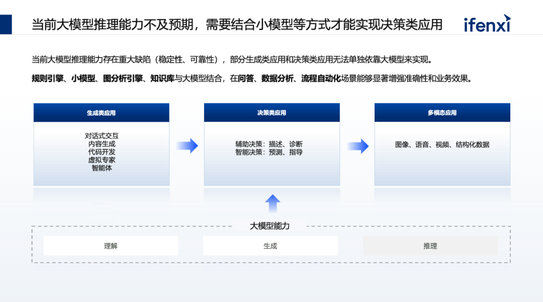 模玩最新动态与未来趋势