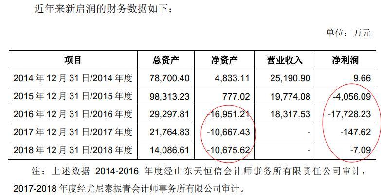 新源最新招——引领行业变革的探索与实践