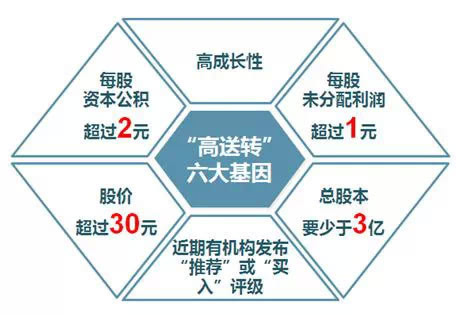 全面解析，最新8项义务的内涵与重要性