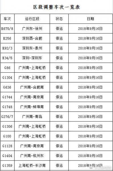 台风最新消息，密切关注，确保安全