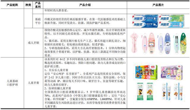 最新口工子，探索与理解