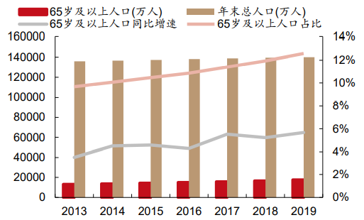 超级小神医最新，传承医术，守护健康