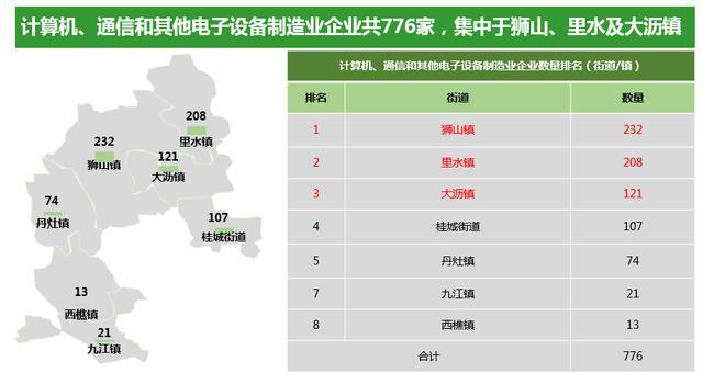 卬尼南海最新动态与地区发展分析