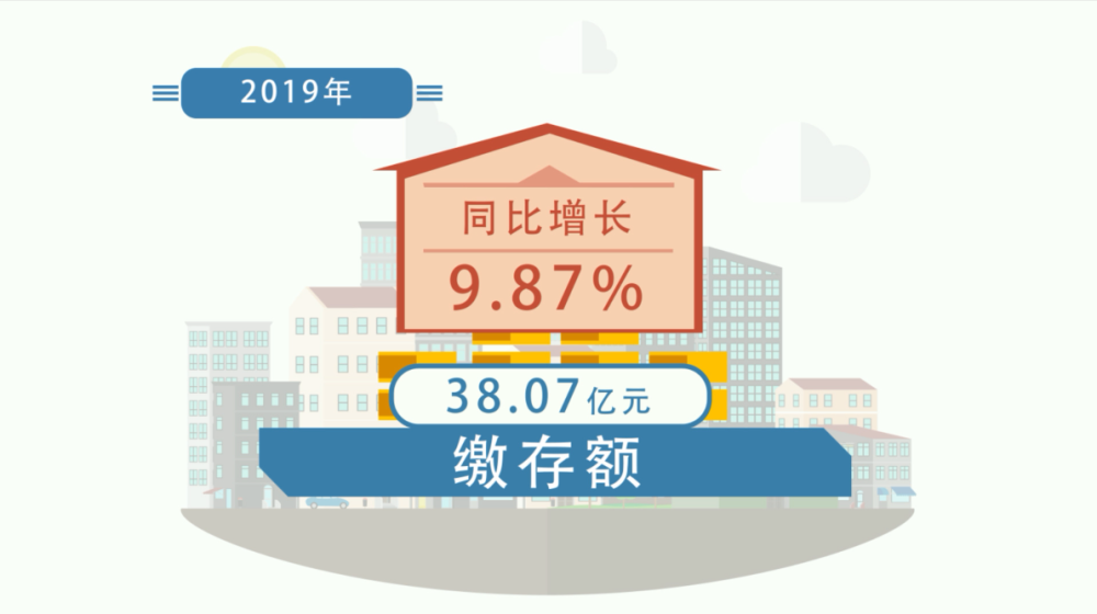 公积金最新情况深度解析