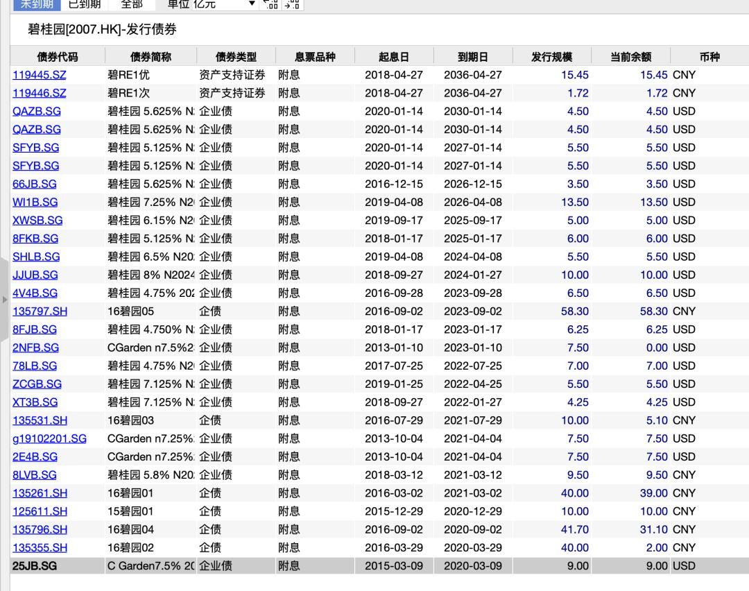 恒大住房最新动态，市场趋势与未来展望