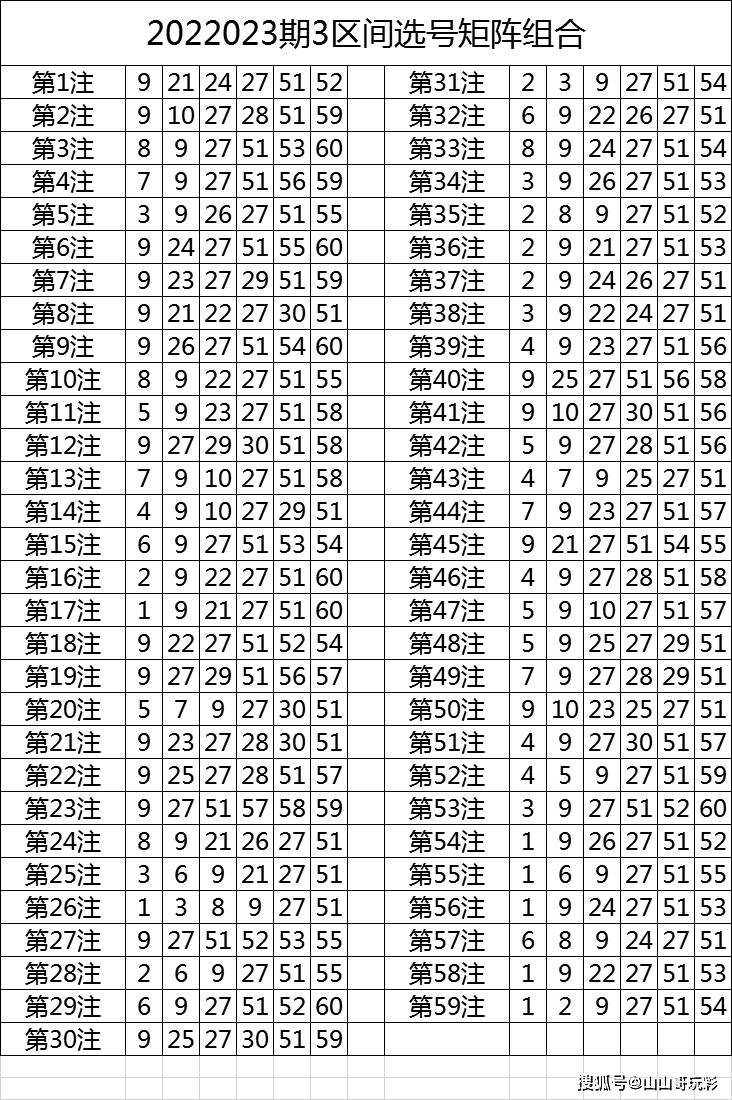 最新开马资料，深度解析与探讨