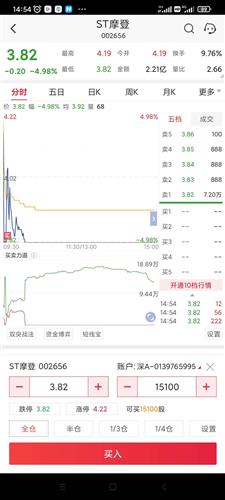 数字意思的最新解读