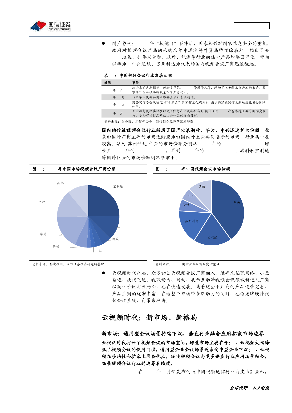 环评软件最新进展与未来展望