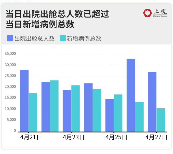 吕四最新疫情动态分析