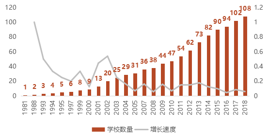 师大最新排名全国，深度解析与展望