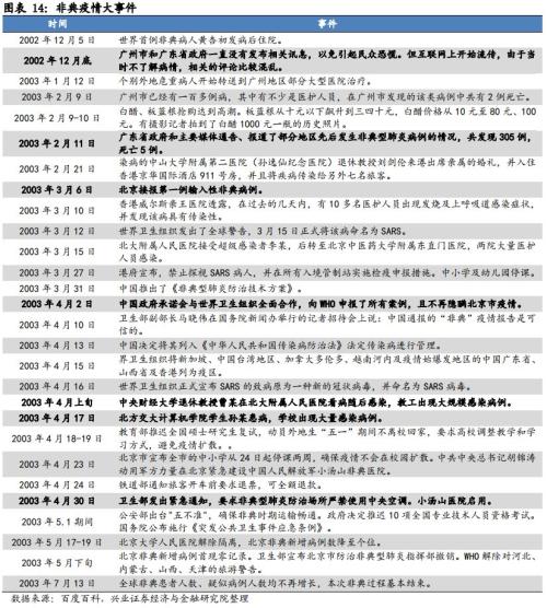 泰安最新疫情发布，全面解析与应对策略