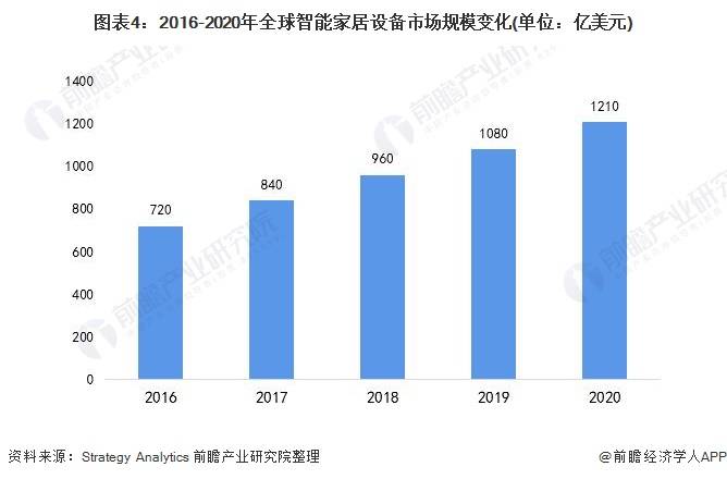 最新外部设备，革新科技与未来趋势