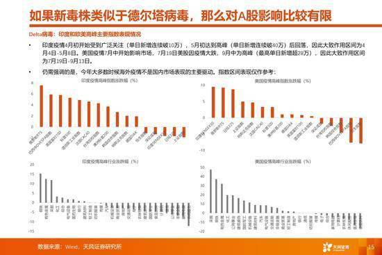 最新限制出口目录，全球贸易策略的调整与影响