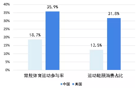 大年疫情最新状况分析