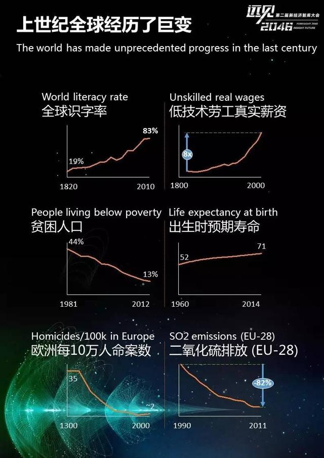 美国官方最新报道，经济、科技与全球视野的深度解析