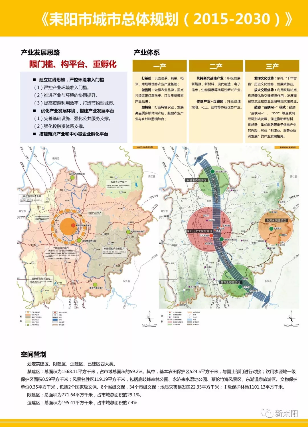 耒阳市最新发展概览