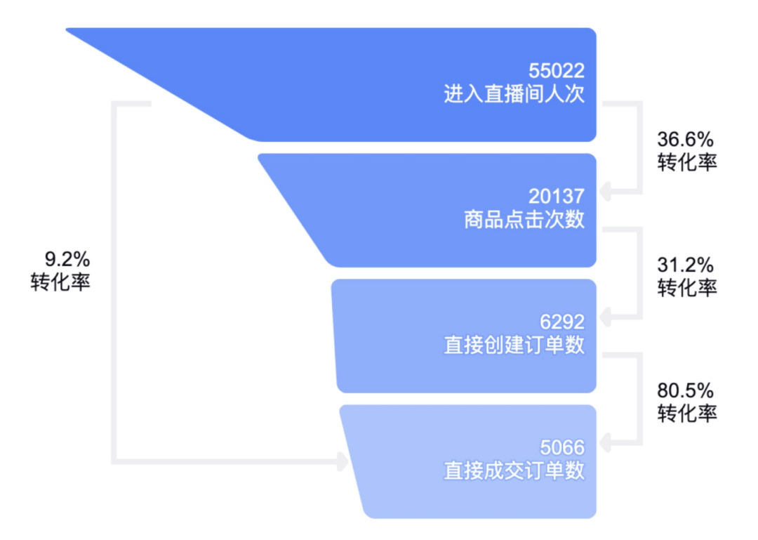 抖音最新流量，解析趋势与策略