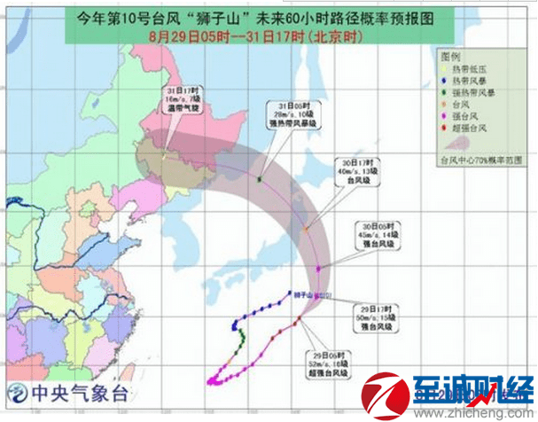 最新吉林台风预报