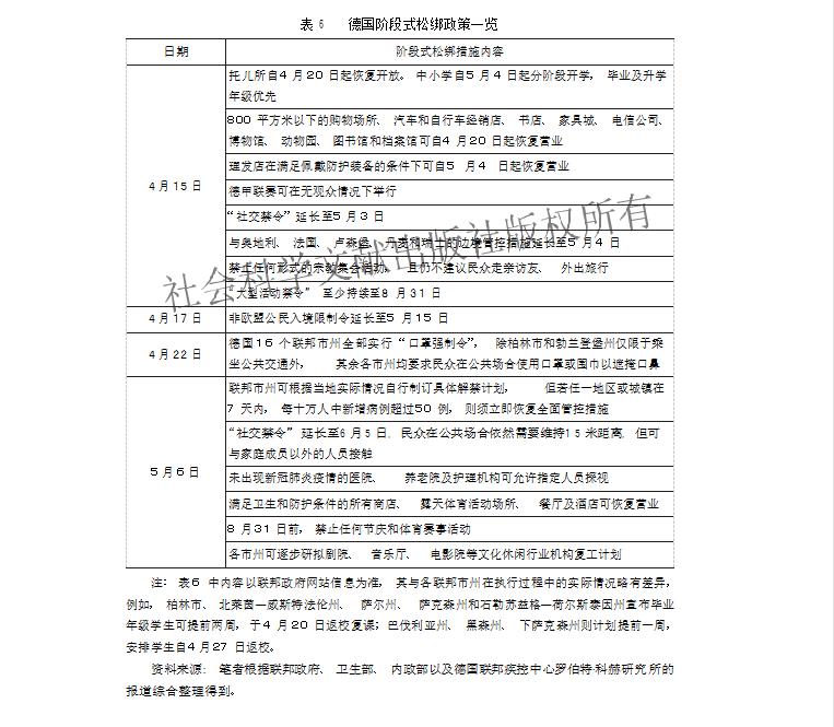 陕西最新传染病情况分析与防控措施