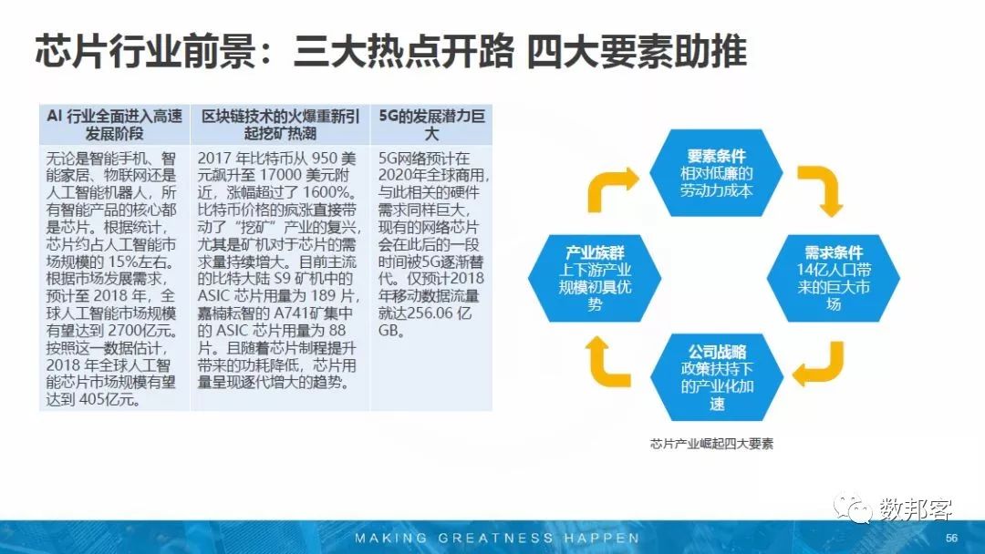 美国最新趋势，科技、经济与文化的深度解析