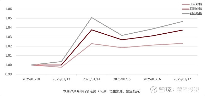 津劝业最新价，市场动态与投资观察