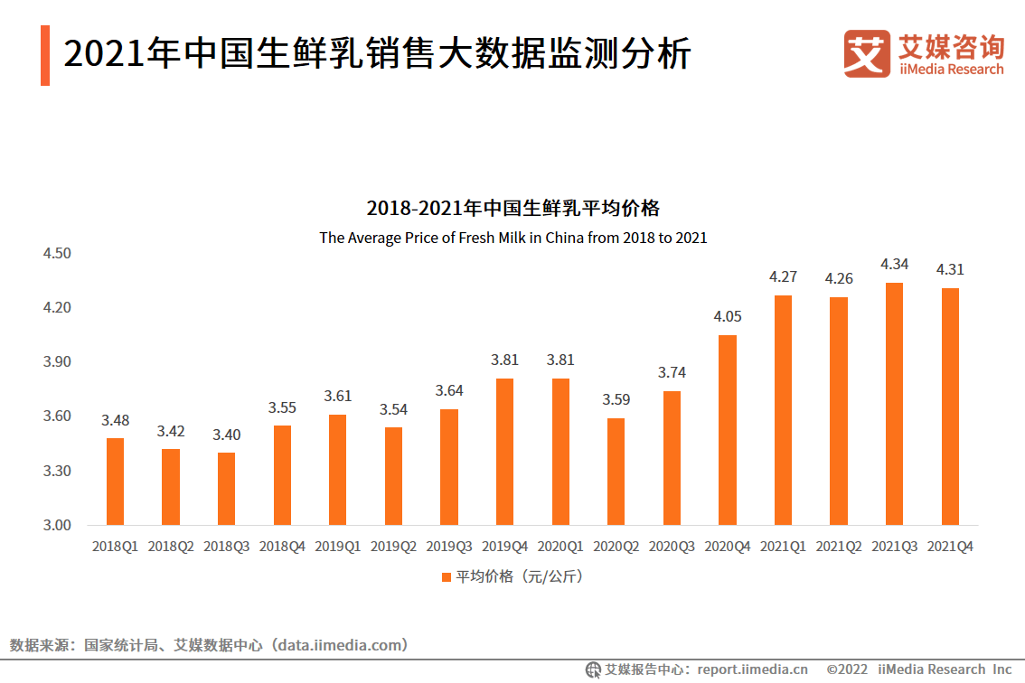 最新数据解析，探索增长趋势与行业变革