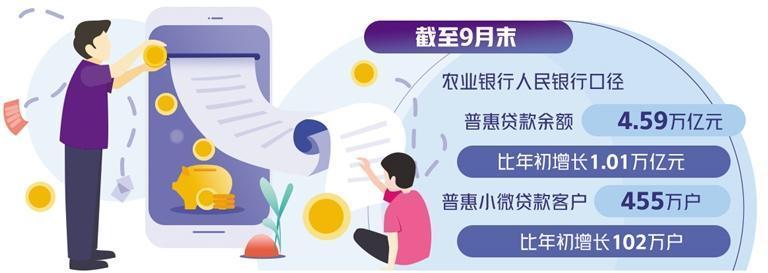 粤融贷最新，金融科技的新篇章