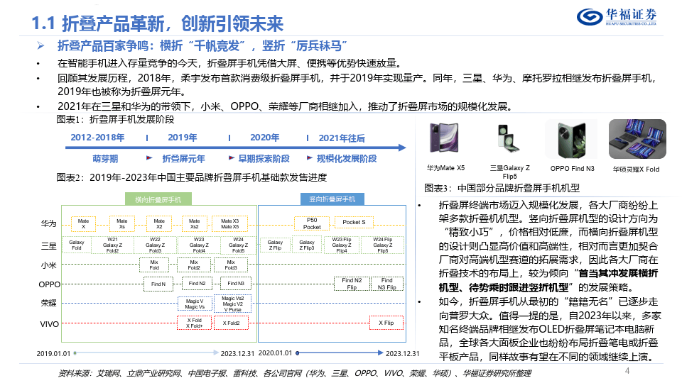 百视通最新技术革新与行业影响