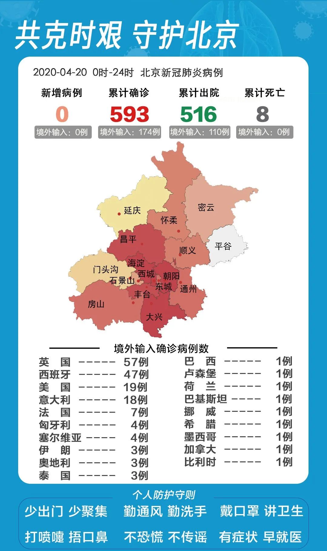 北京最新疫情地址，疫情动态与防控措施