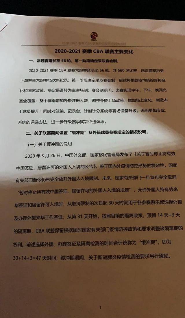 CBA最新罚款消息深度解析