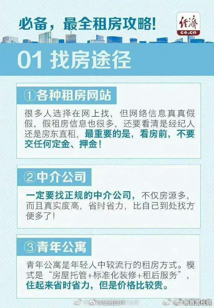 皮村最新租房攻略，寻找理想居所的全方位指南