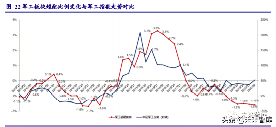 增持最新公告，市场动态与投资策略分析